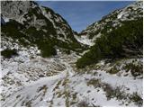 Planina Ravne - Kocbekov dom na Korošici